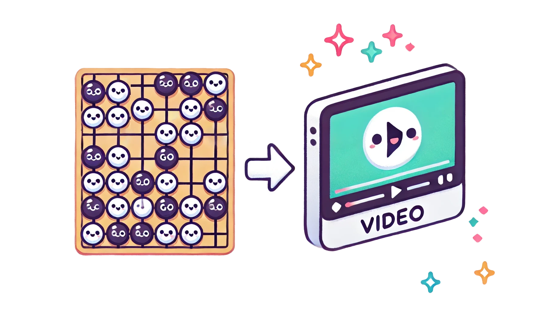 SGF to Video